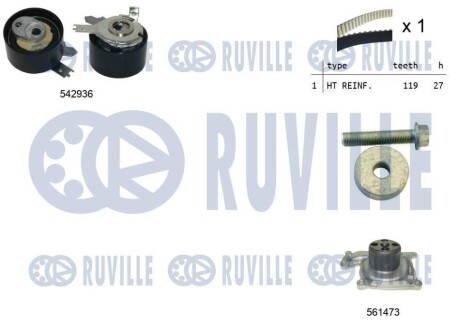 RUVILLE 5505011