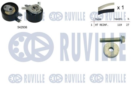 RUVILLE 550501