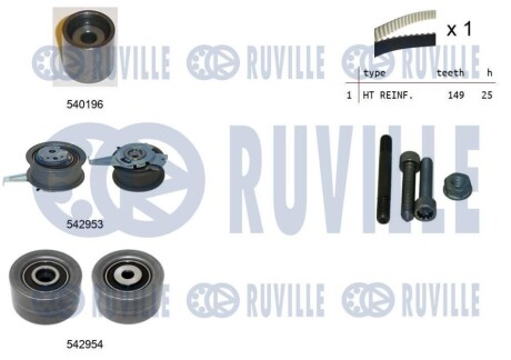 RUVILLE 550508