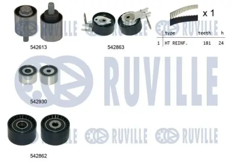 OPEL Комплект ГРМ (4 ролика + ремінь) INSIGNIA A 2.0 CDTi RUVILLE 550512 Купити в Україні