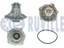 RUVILLE AUDI Помпа воды Audi A4 1.9D, TDI, A6, A8 94- 56828