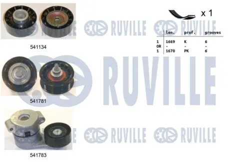 Комплект ременя генератора Citroen Jumpy/Fiat Ducato/Peugeot Boxer 2.2HDi 06- (6PK1670) RUVILLE 570058 Купити в Україні