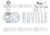 Фото Комплект ремня генератора Peugeot Expert/Citroen Jumpy 2.0/2.2 HDI 99- (6PK1740) RUVILLE (570061) изображение 2