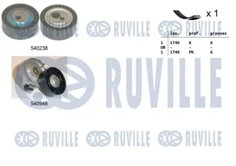 Комплект ремня генератора Peugeot Expert/Citroen Jumpy 2.0/2.2 HDI 99- (6PK1740) RUVILLE 570061 Купить в Украине