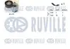 Фото Комплект ременя генератора Renault Kangoo 1.5 dCi 01- (5PK1200) RUVILLE (570062) зображення 1