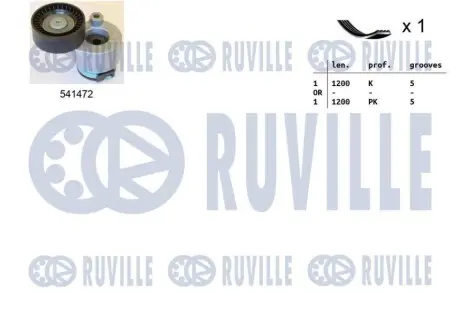 Комплект ремня генератора Renault Kangoo/Clio/Scenic/Megane 1.4/1.5dCi/1.6 00- (5PK1200) RUVILLE 570062 Купить в Украине