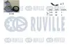 Фото Комплект ременя генератора VW T5 1.9 TDI 03-09 (6DPK1195) RUVILLE (570063) зображення 1