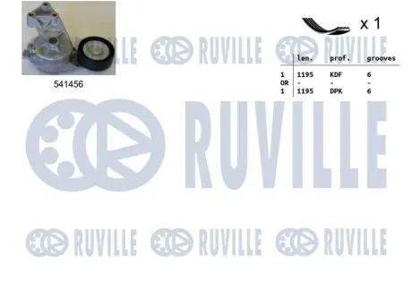 Комплект ременя генератора VW T5 1.9 TDI 03-09 (6DPK1195) RUVILLE 570063 Купити в Україні