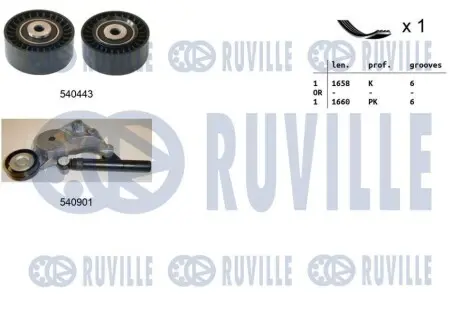 К-кт. (ремінь + 2шт. ролики) Vw 1.9 TDI RUVILLE 570067 Купити в Україні