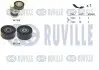 Комплект ременя генератора VW Crafter 2.0TDI 11-16 (6PK1613) RUVILLE (570069) зображення 1