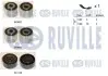 Фото Комплект ремня генератора Citroen Jumpy/Peugeot Expert 1.9D 98-06 (6PK1390) RUVILLE (570071) изображение 1