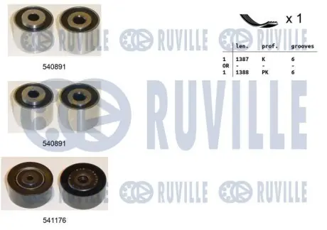 Комплект ременя генератора Citroen Jumpy/Peugeot Expert 1.9D 98-06 (6PK1390) RUVILLE 570071 Купити в Україні