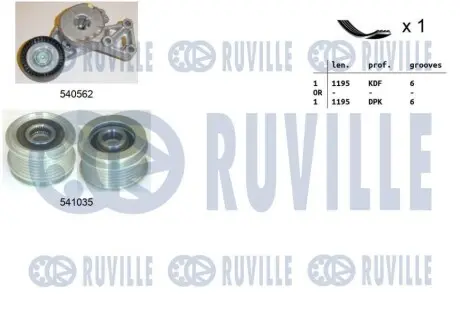 Комплект ременя генератора Audi A3/Seat Leon/Skoda Octavia/VW Caddy 1.4-2.0LPG 95-15 RUVILLE 570162 Купити в Україні