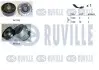 Фото Ремінь генератора Opel Combo/Astra G 1.7DTi 01-/VW T4 2.0 90-03/Ford Mondeo 2.5 94-00 (6PK1590) RUVILLE (570170) зображення 1