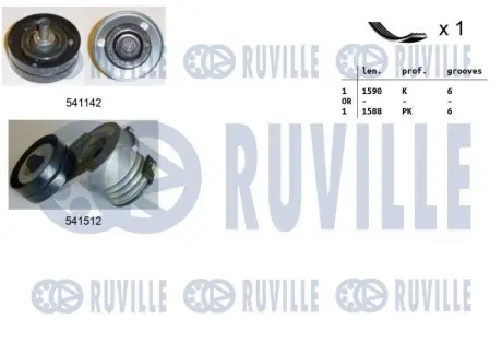 OPEL К-кт ГРМ (ремінь+2 ролика) ASTRA G 1.7 00-05, CORSA C 1.7 00-03 RUVILLE 570170 Купить в Украине