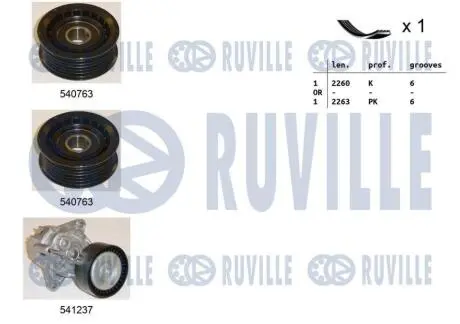 Комплект ременя генератора MB Sprinter/Vito CDI 98- (6PK2260) RUVILLE 570183 Купити в Україні