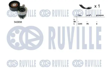 Комплект ременя генератора Renault Kangoo 1.5dCi 09- (6PK1195) RUVILLE 570190 Купити в Україні