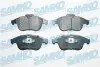 Колодки гальмівні (передні) Renault Megane III/Laguna III 1.5dCi/2.0dCi 07 SAMKO (5SP1534) зображення 1