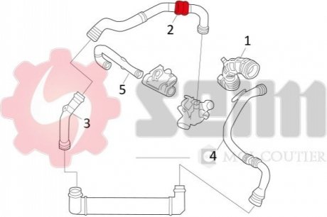 Автозапчасть Seim 981527