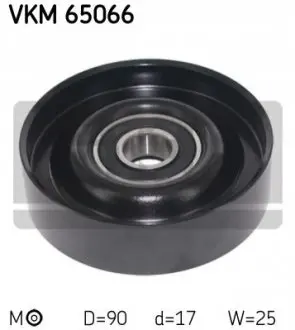 Обводной ролик SKF VKM 65066