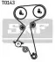 Ремень ГРМ (набор) SKF (VKMA02184) изображение 1