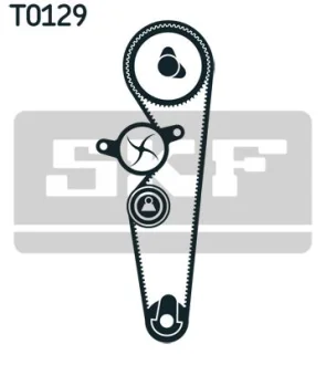 Ремень ГРМ (набор) SKF VKMA02215