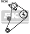 Комплект ГРМ (ремінь + ролик) FORD TRANSIT 2.4D 01.78-12.85 SKF (VKMA04300) зображення 1