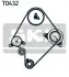 Набор ГРМ (ремень+ролик)) SKF (VKMA94009) изображение 1