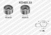 Ремень ГРМ (набор) - SNR NTN KD455.33 (7701040204, 7701471772, 99461357) KD45533