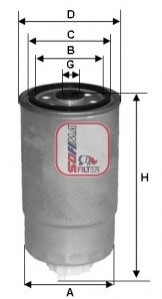 Фiльтр паливний SOFIMA S4394NR