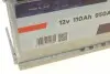 Стартерная батарея (аккумулятор) Solgy (406022) изображение 6