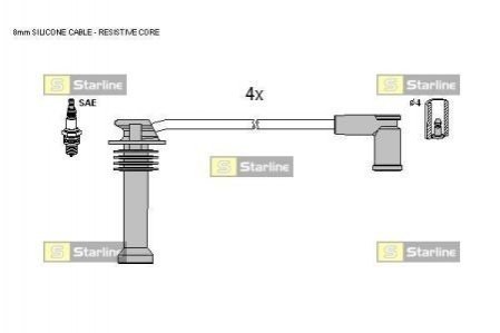 Тормозной шланг STARLINE HA E.1220