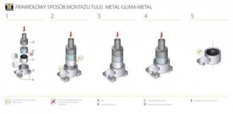 Сайлентблок важеля, передня вісь TEDGUM 00729720