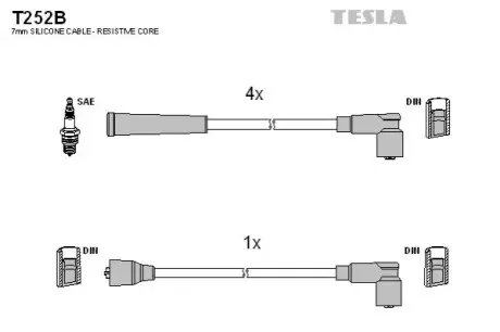 Провода високовольтні TESLA T252B Купити в Україні
