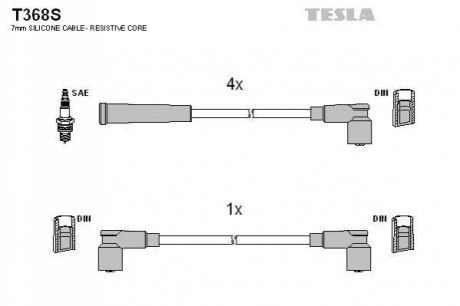 Провода високовольтні TESLA T368S (фото 1)