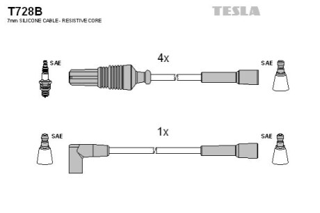 Провода високовольтні TESLA T728B (фото 1)