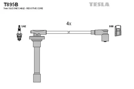 Провода високовольтні TESLA T895B Купити в Україні