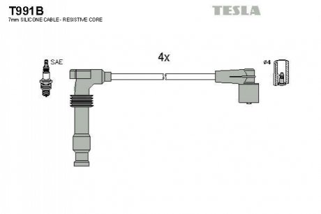 Комплект кабелей высоковольтных TESLA T991B