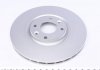Тормозной диск - (424964, 424980, 424981) TEXTAR 92168503 (фото 4)