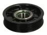 Компрессор, кондиционер Thermotec (KTT040075) изображение 1