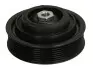 Компрессор, кондиционер Thermotec (KTT040075) изображение 2