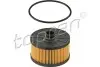 Фільтр масляний Renault Kangoo/ Megane III/IV/Scenic III/IV 1.2TCe 12 TOPRAN / HANS PRIES (701062) зображення 1