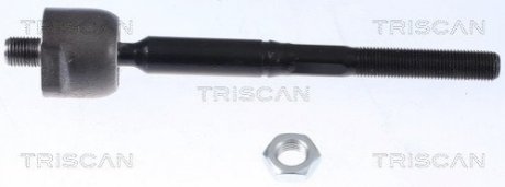 Автозапчастина TRISCAN 8500 80216 (фото 1)