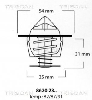 Термостат TRISCAN 8620 2387