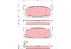 Тормозные колодки, дисковый тормоз.) GDB3318