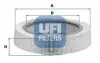 Воздушный фильтр UFI (3089600) изображение 1