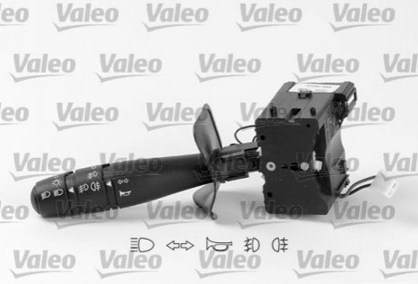 Подрулевой переключатель Valeo 251565 (фото 1)