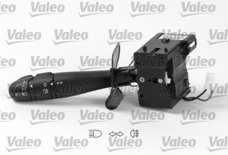 Подрулевой переключатель Valeo 251568 (фото 1)