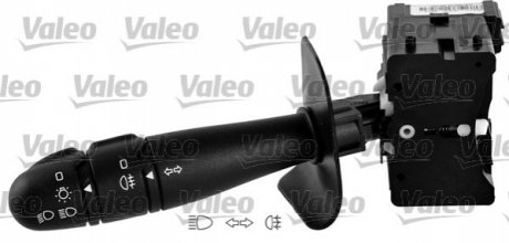 Подрулевой переключатель Valeo 251597 (фото 1)