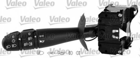 Підрульові перемикачі Valeo 251598